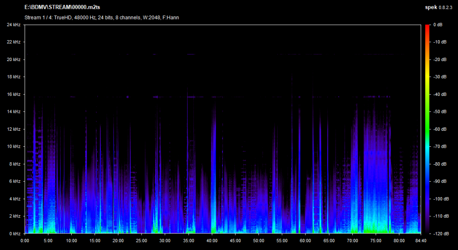 Maniac Cop 3 UHD Dolby Atmos Spek Info