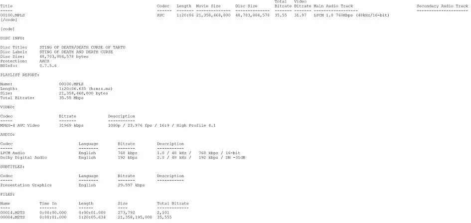 Sting of Death Blu-ray BD Info