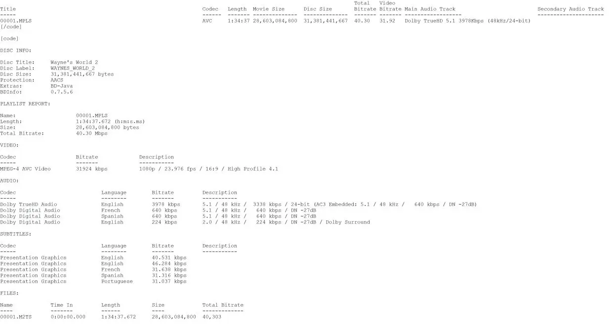 Wayne's World 2 Blu-ray BD Info