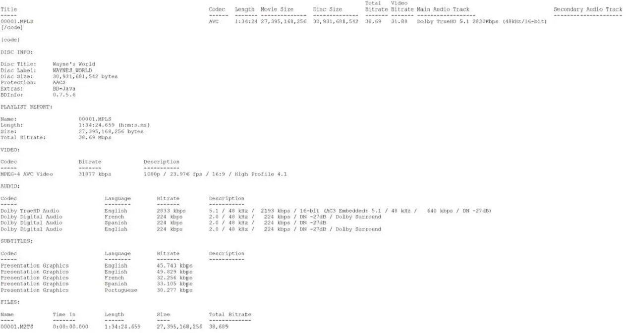Wayne's World Blu-ray BD Info