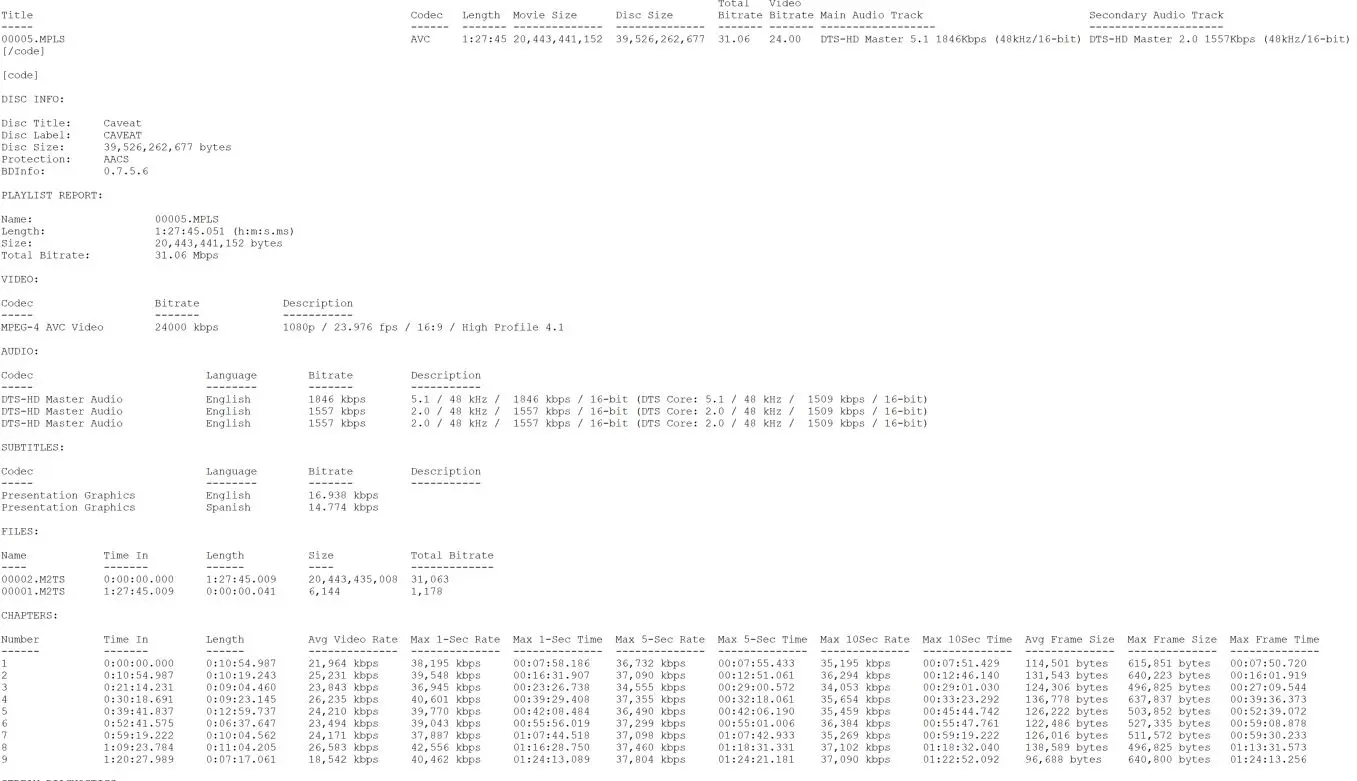 Caveat Blu-ray BD Info