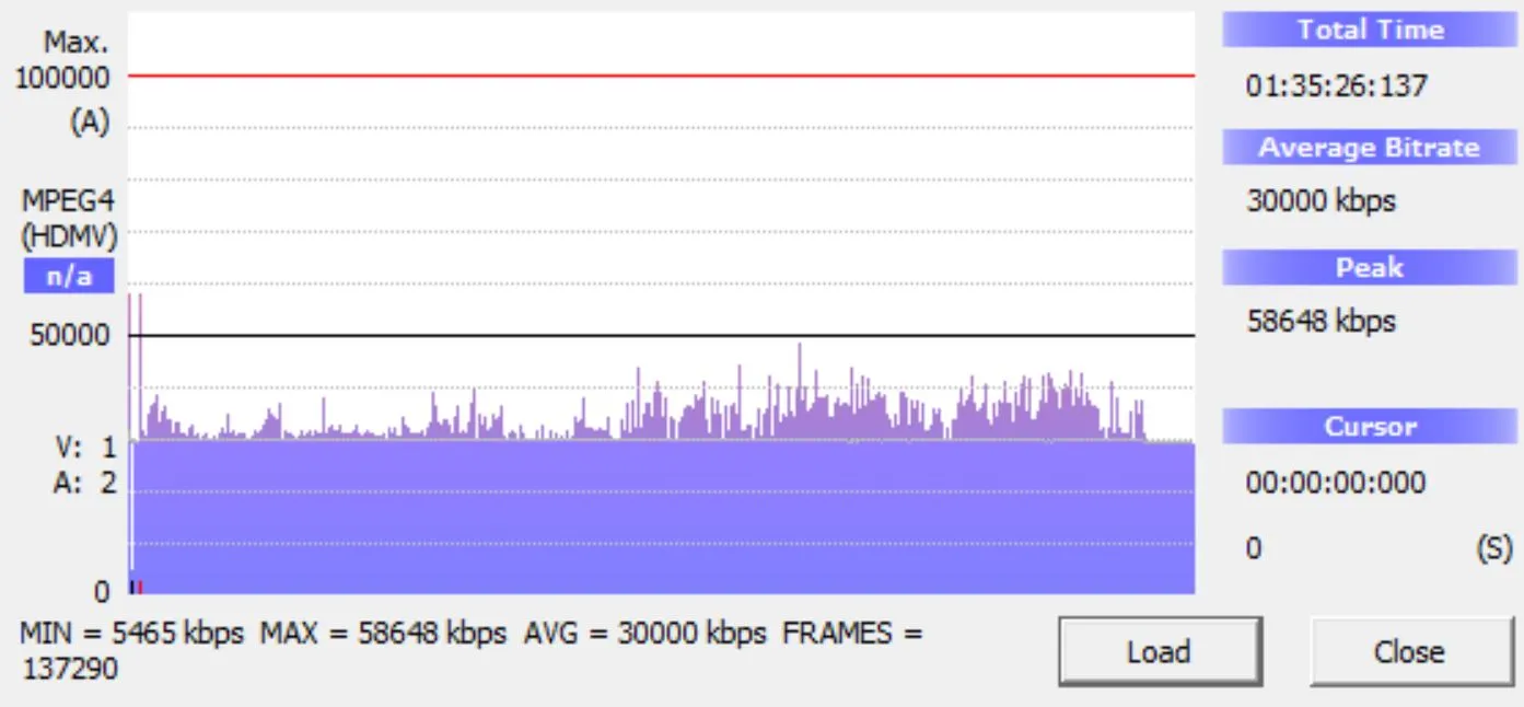 Monster Man Blu-ray Bitrate Info