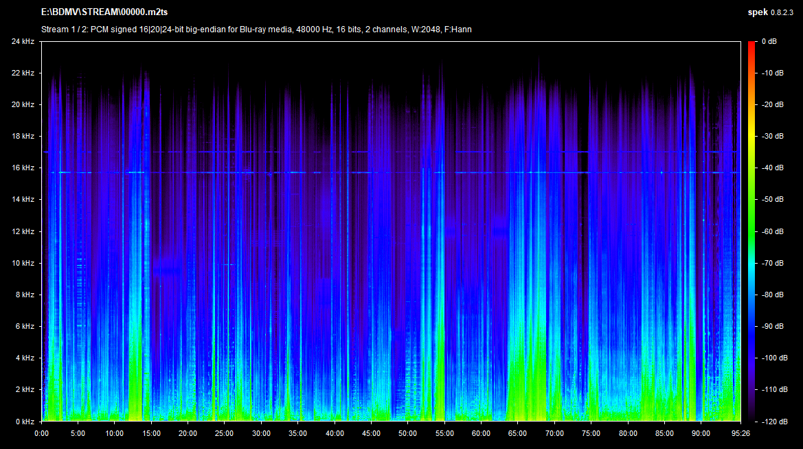Monster Man Blu-ray Spek Info