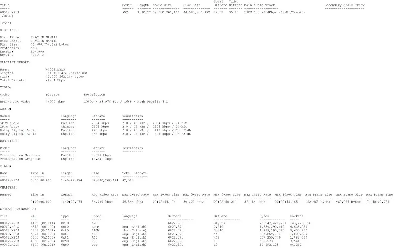 Shaolin Mantis Blu-ray BD Info