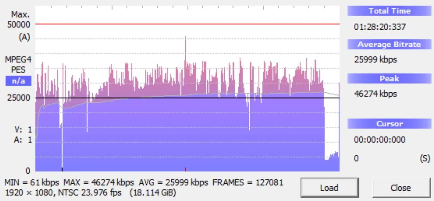 The Boy Behind the Door Blu-ray Bitrate Info