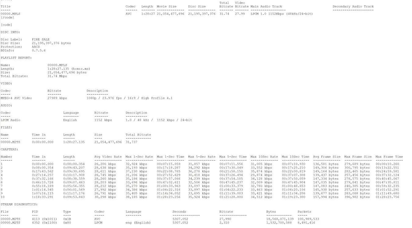 Fire Sale Blu-ray BD Info