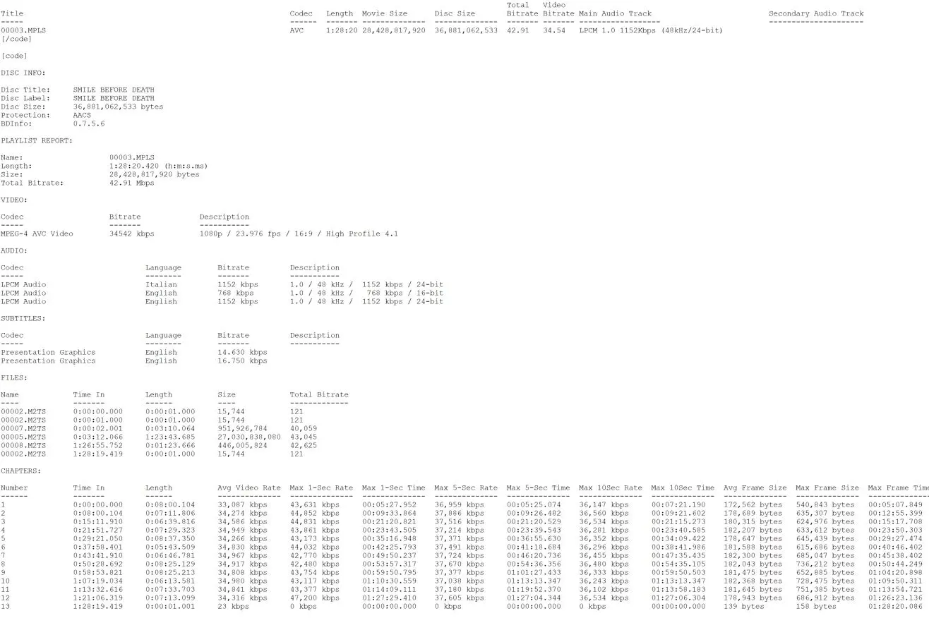 Smile Before Death Blu-ray English BD Info