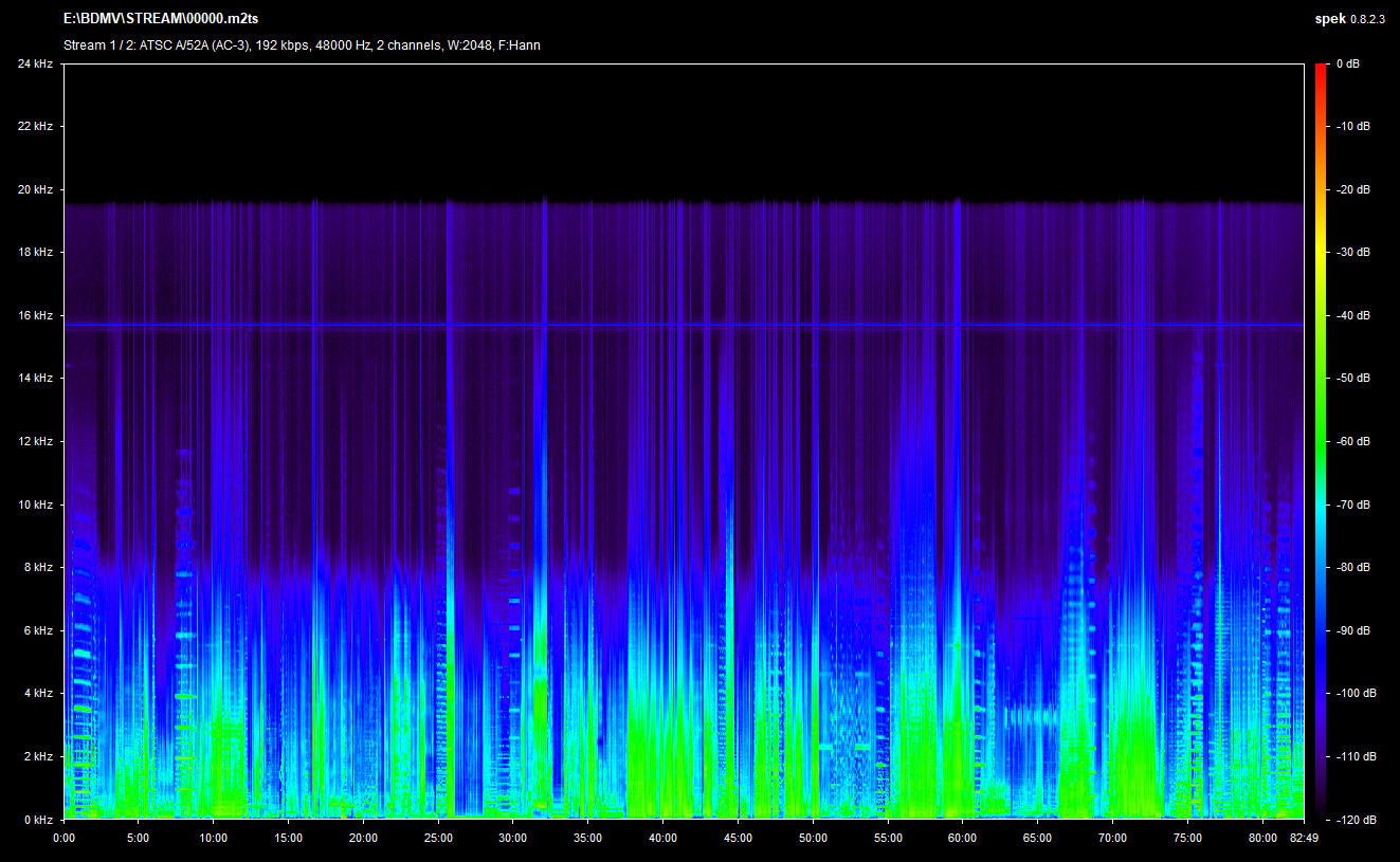 NSFW Deathsport Bluray Screenshots (101 Films) Cultsploitation