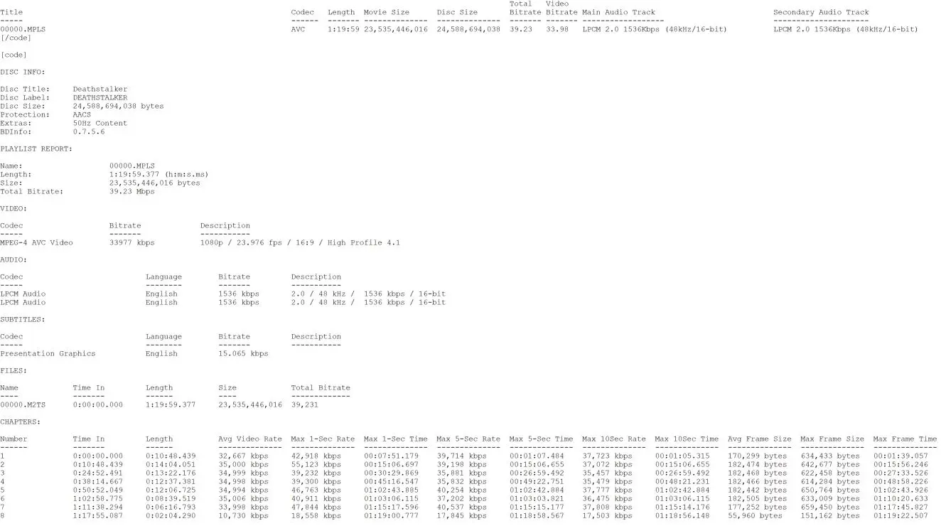 Deathstalker Blu-ray BD Info