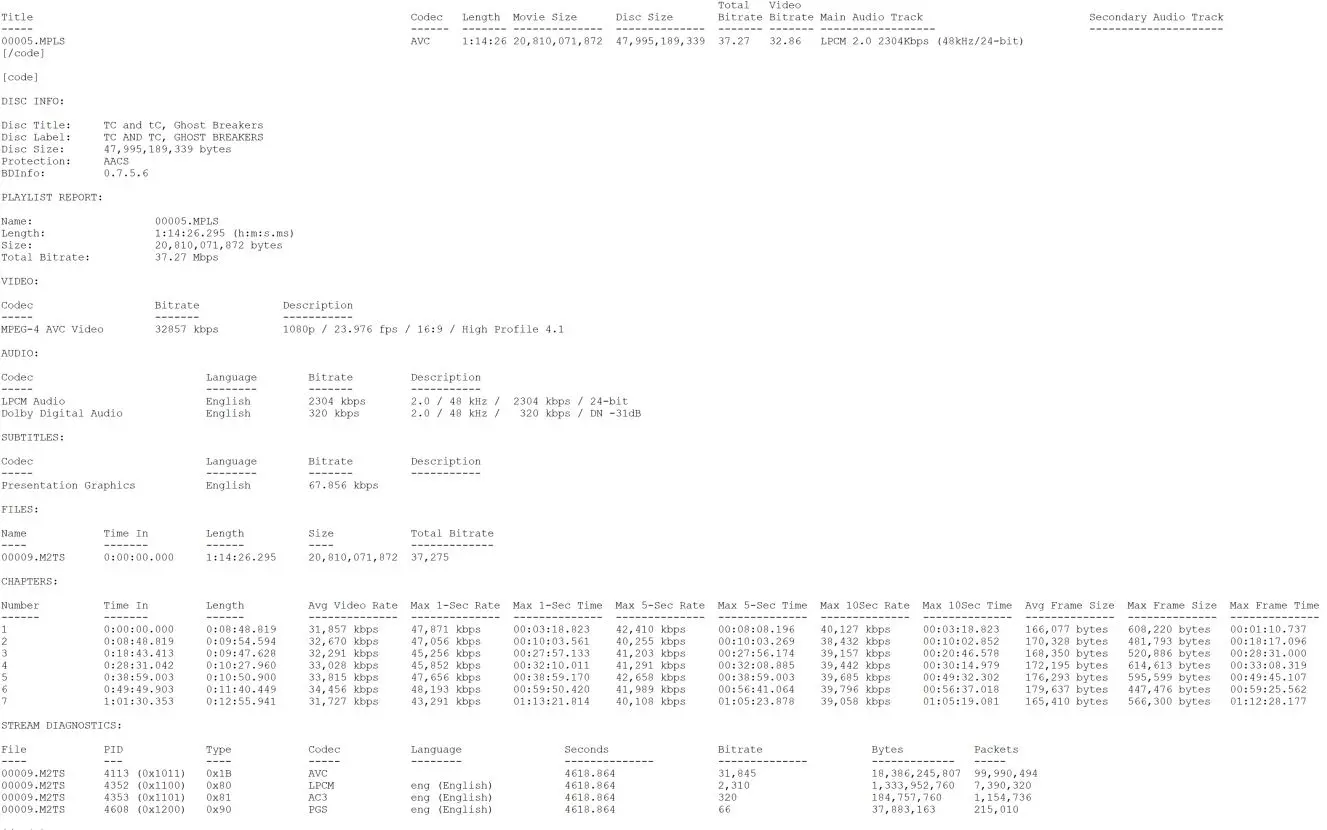 The Cat and the Canary Blu-ray BD Info