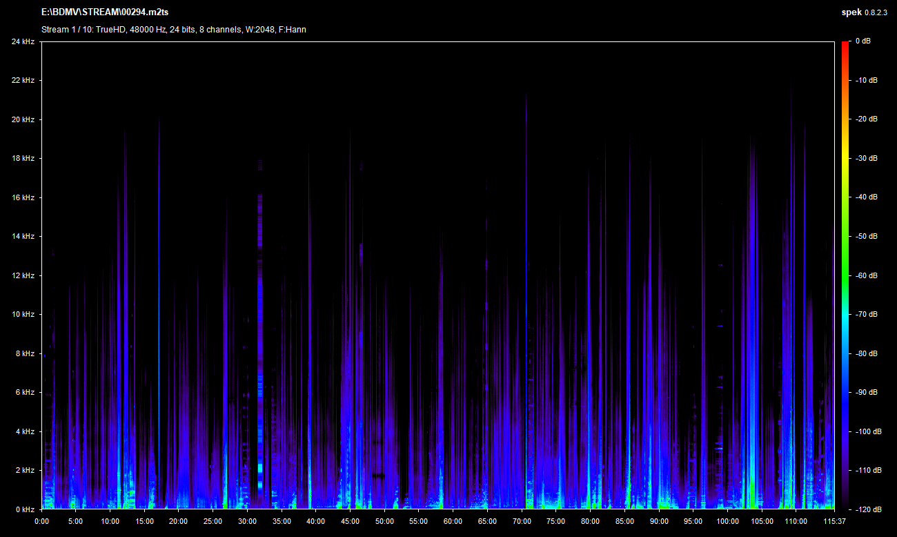 Smile 4K UHD Spek Info