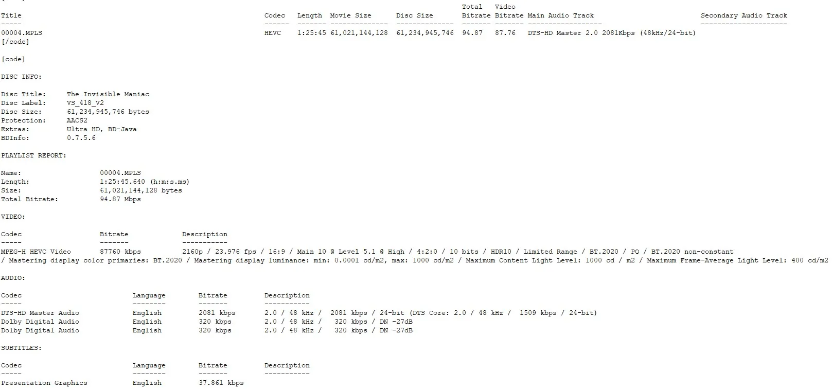 NSFW The Invisible Maniac 4K UHD/Bluray Screenshots (Vinegar Syndrome