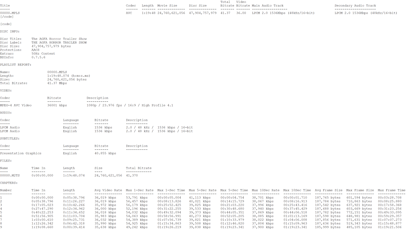 The AGFA Horror Trailer Show Blu-ray BD Info