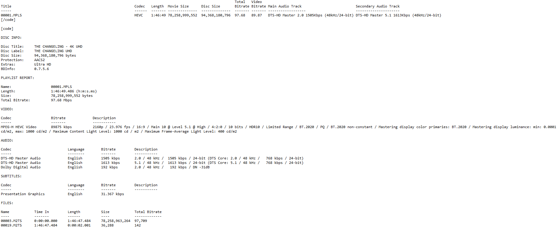 The Changeling 4K UHD BD Info