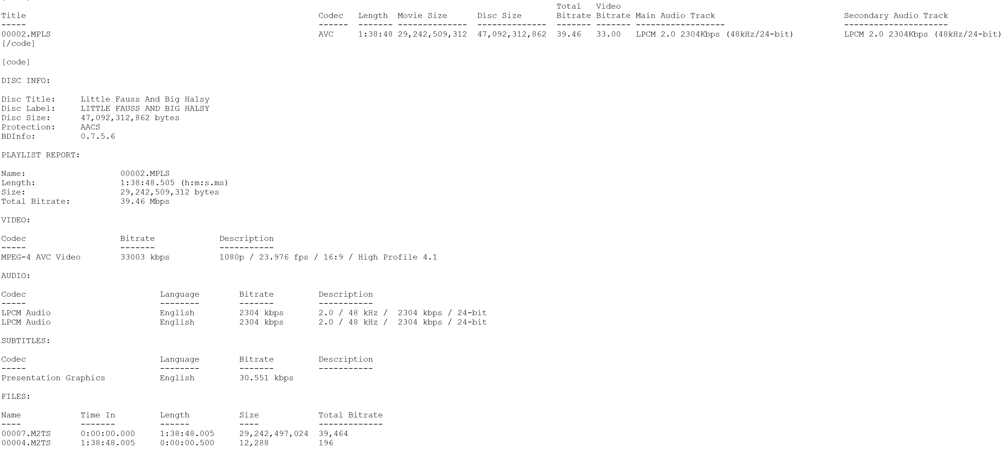 Little Fauss and Big Halsy Blu-ray BD Info