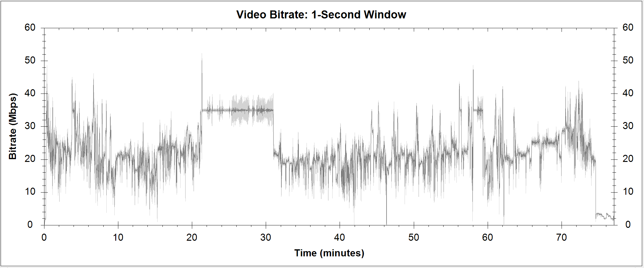 Meatcleaver Massacre Original Cut Blu-ray Bitrate Info