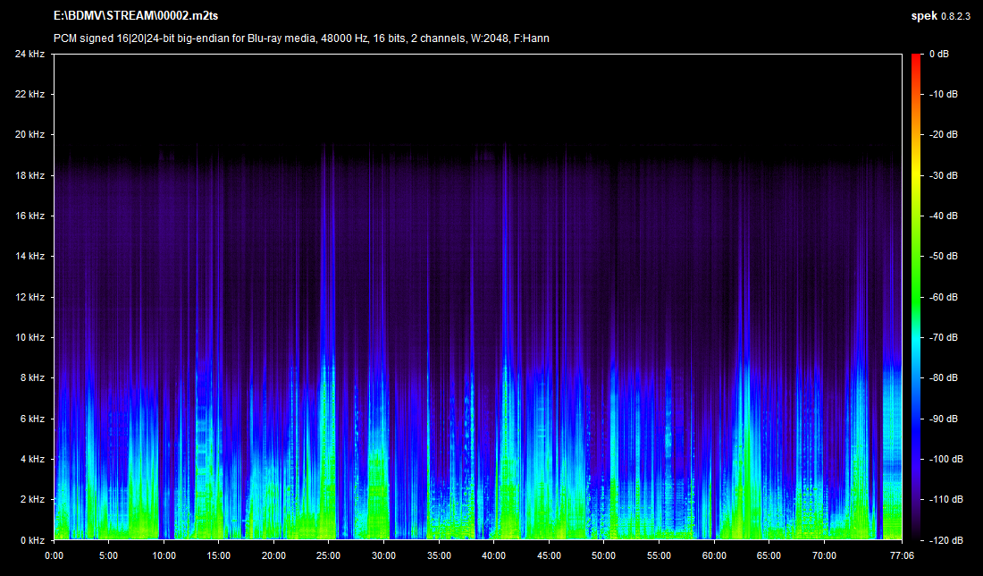 NSFW Meatcleaver Massacre Bluray Screenshots (101 Films