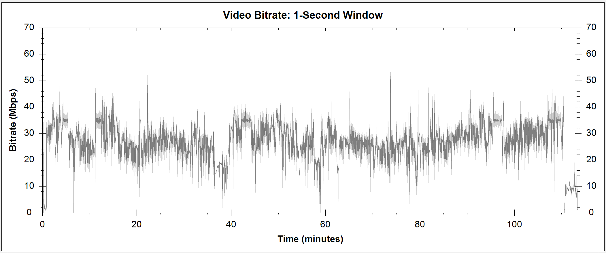 Memento Limited Edition Bluray Screenshots (101 Films