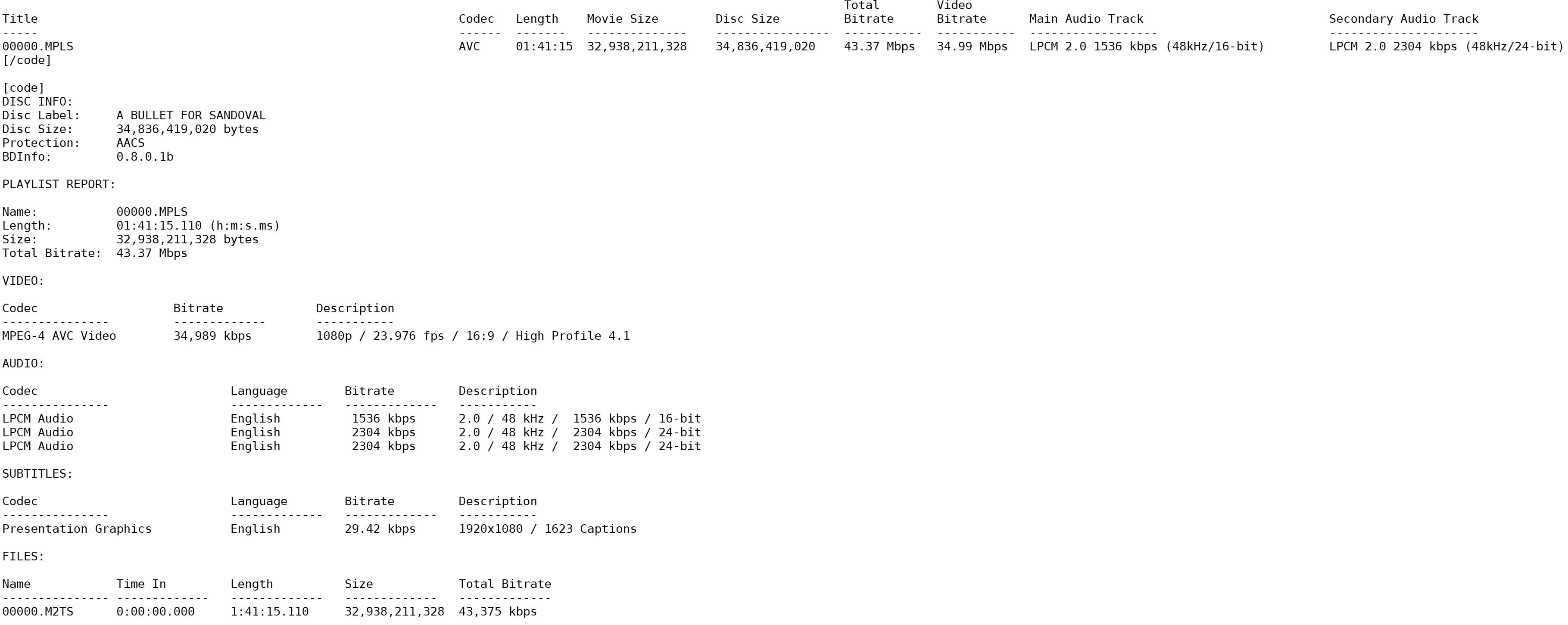 A Bullet for Sandoval Blu-ray BD Info