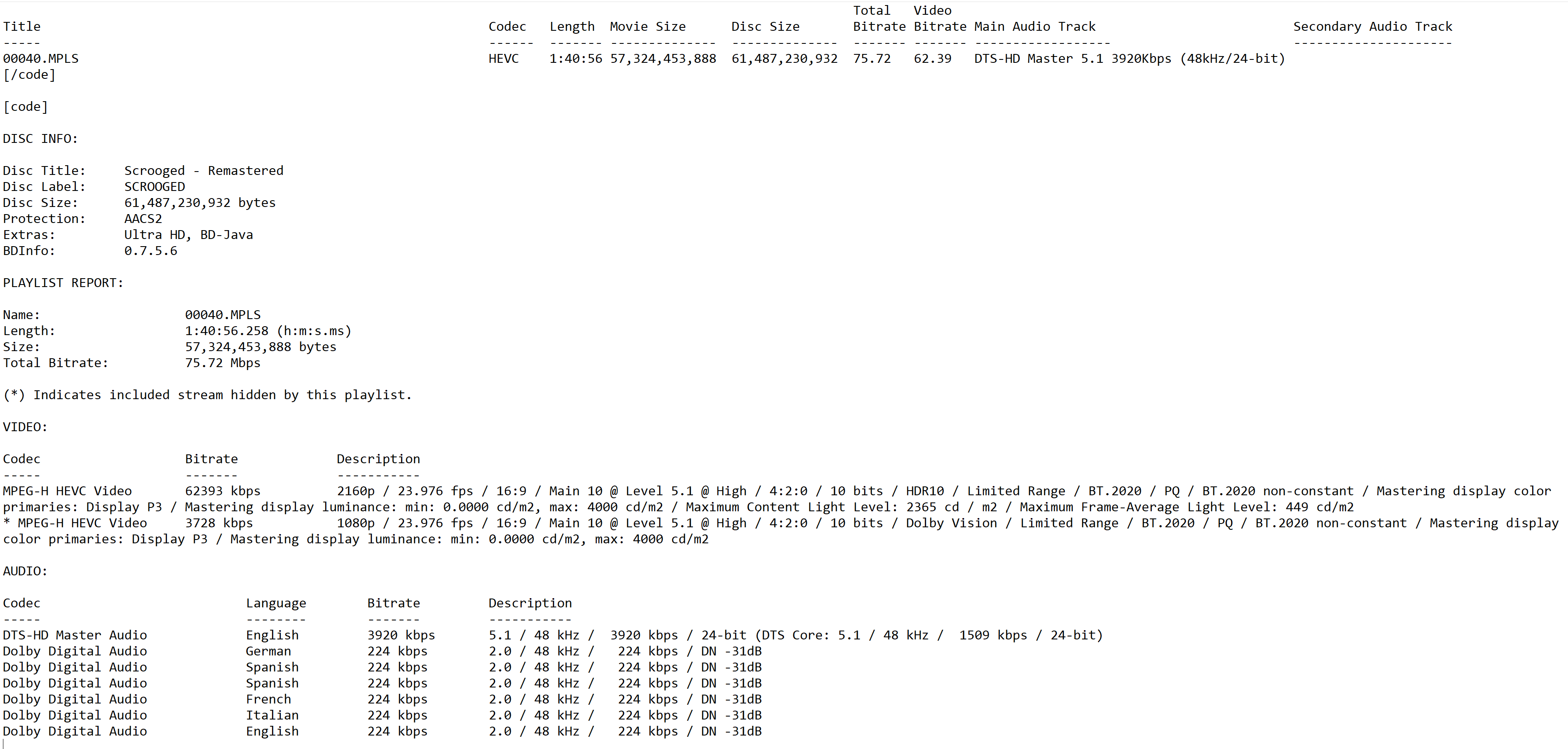 Scrooged UHD BD Info