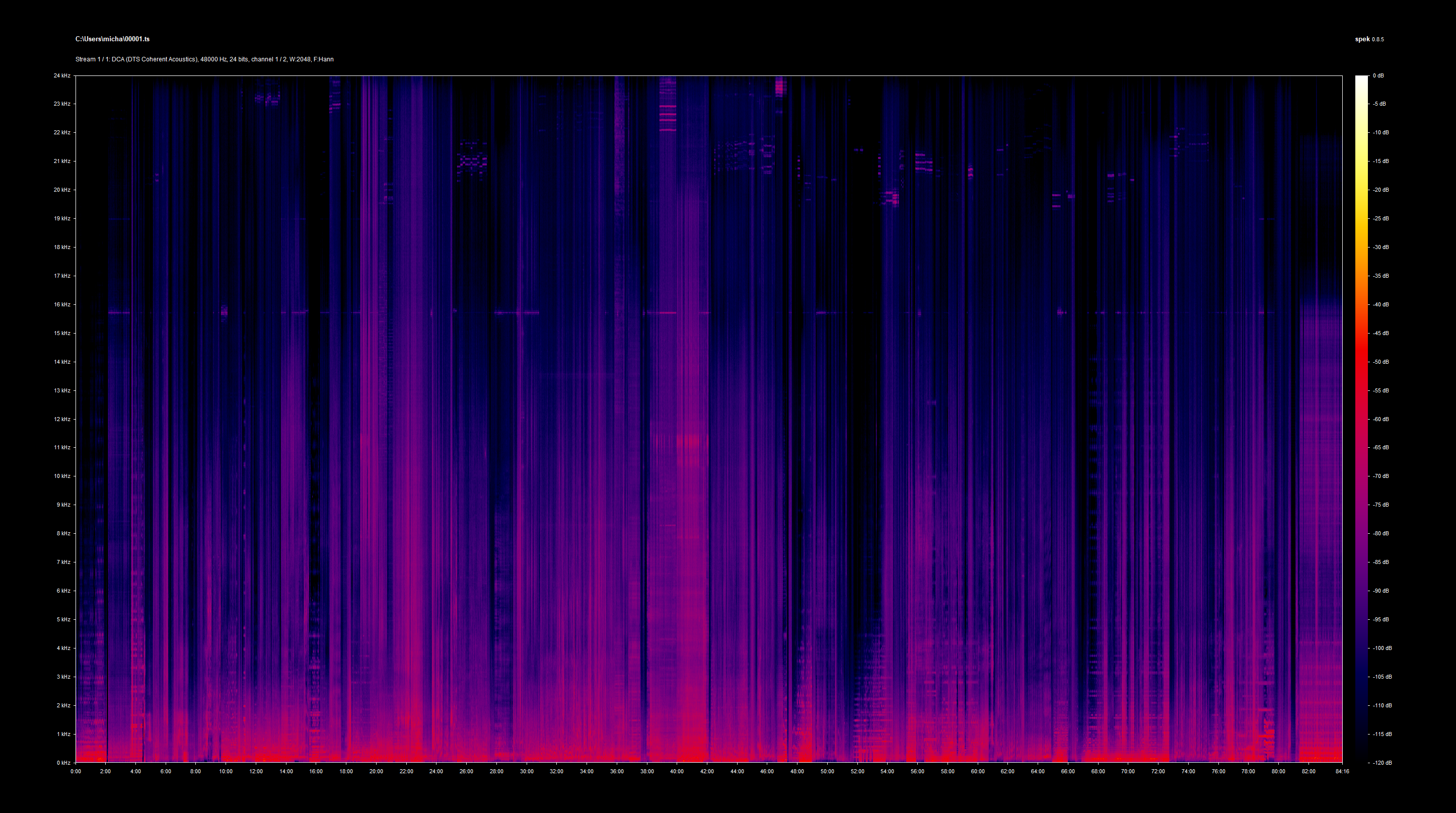 Bad Biology Blu-ray 2.0 Spek Info