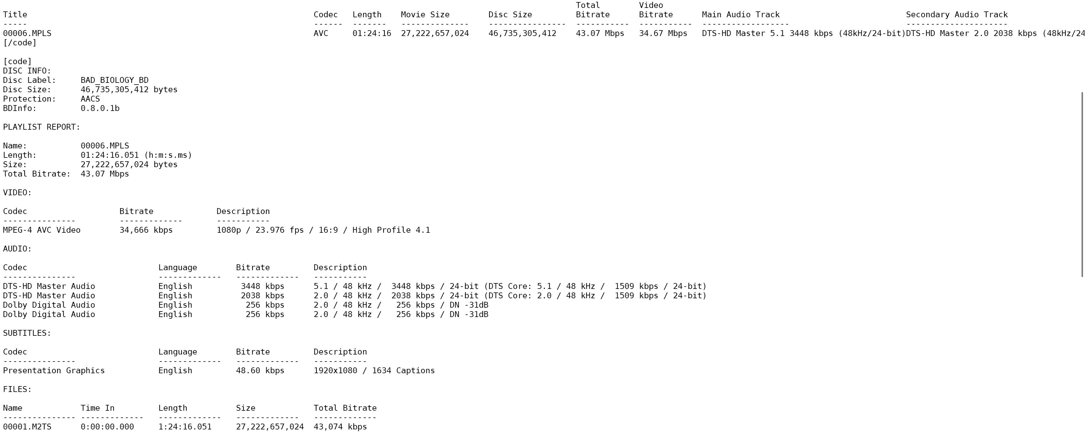 Bad Biology Blu-ray BD Info