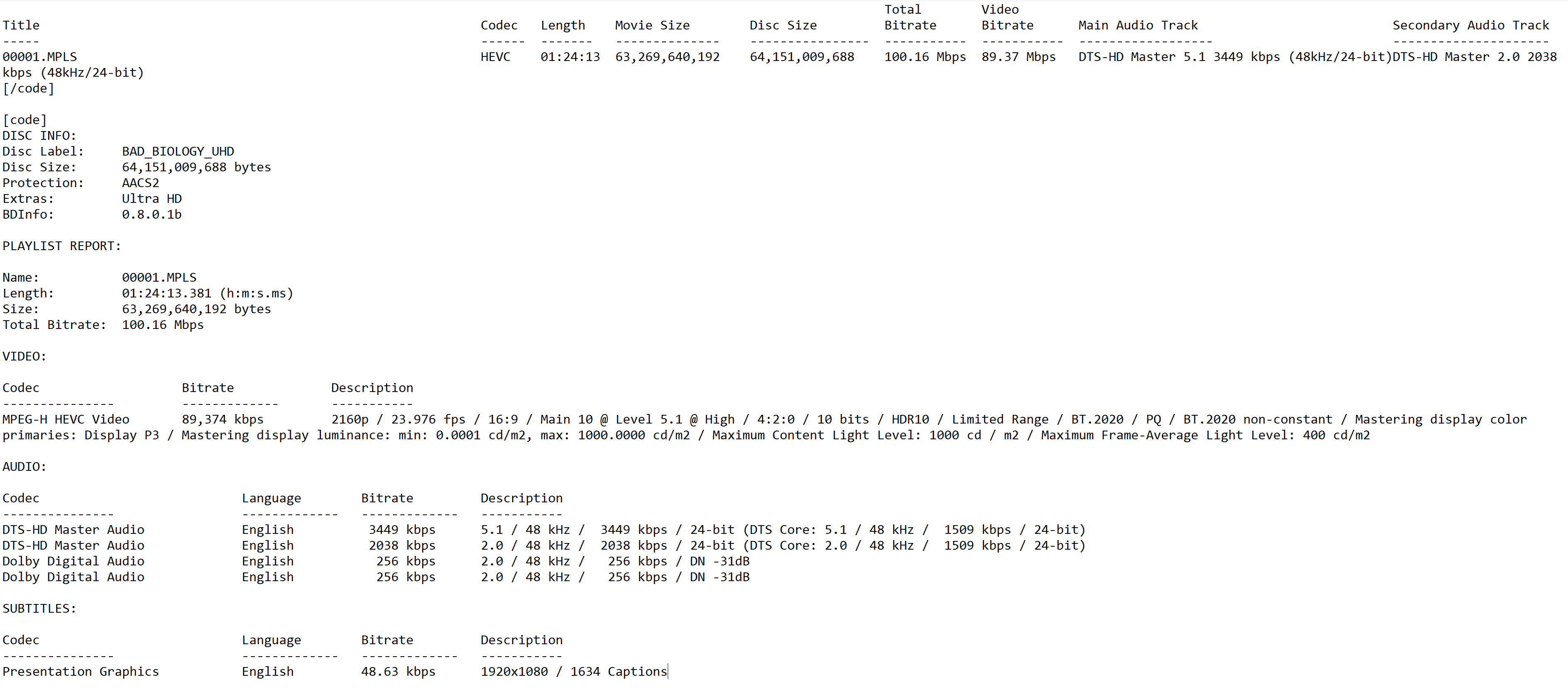 Bad Biology UHD BD Info