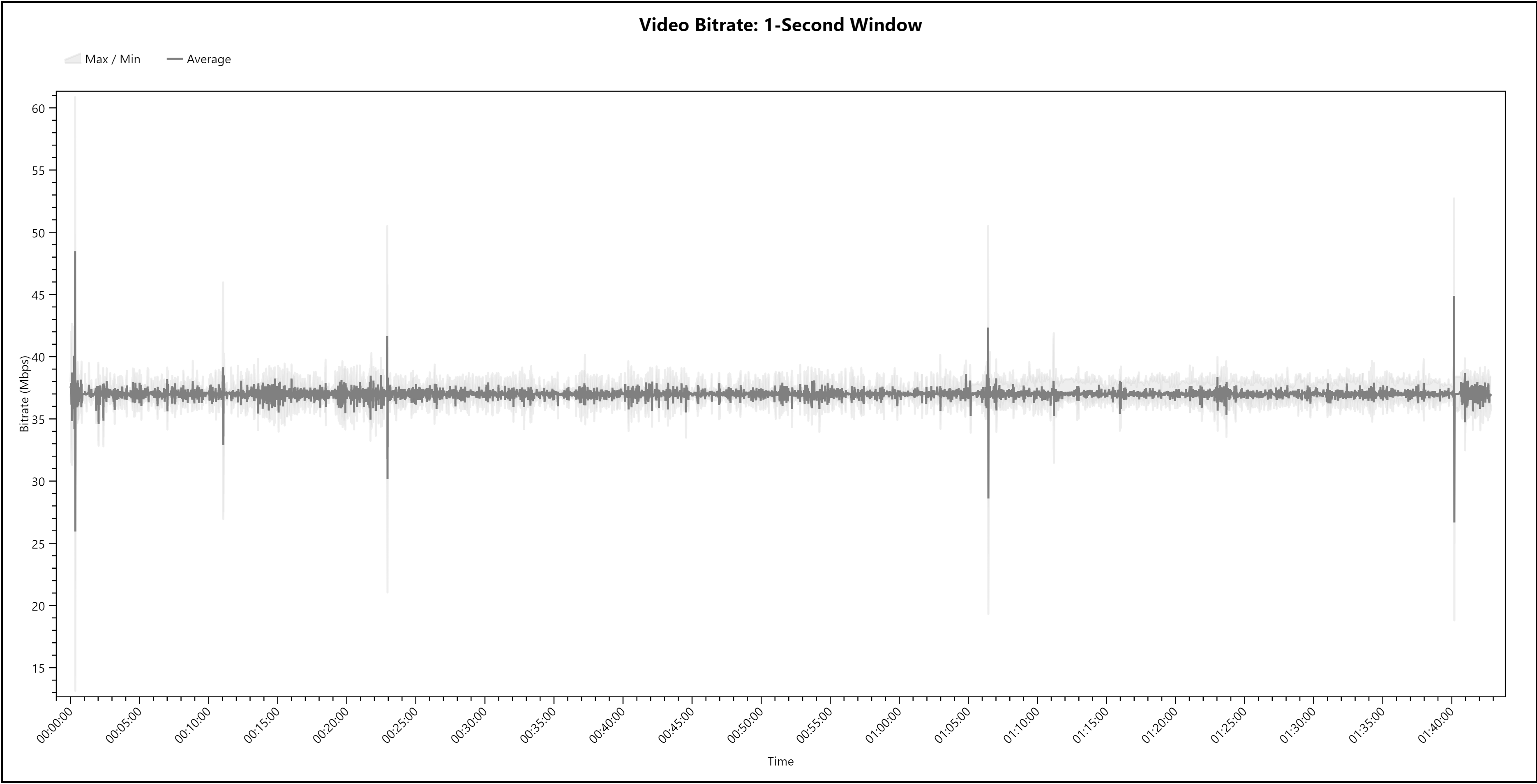 NSFW Bloodmoon Bluray Screenshots (Severin Films) Cultsploitation