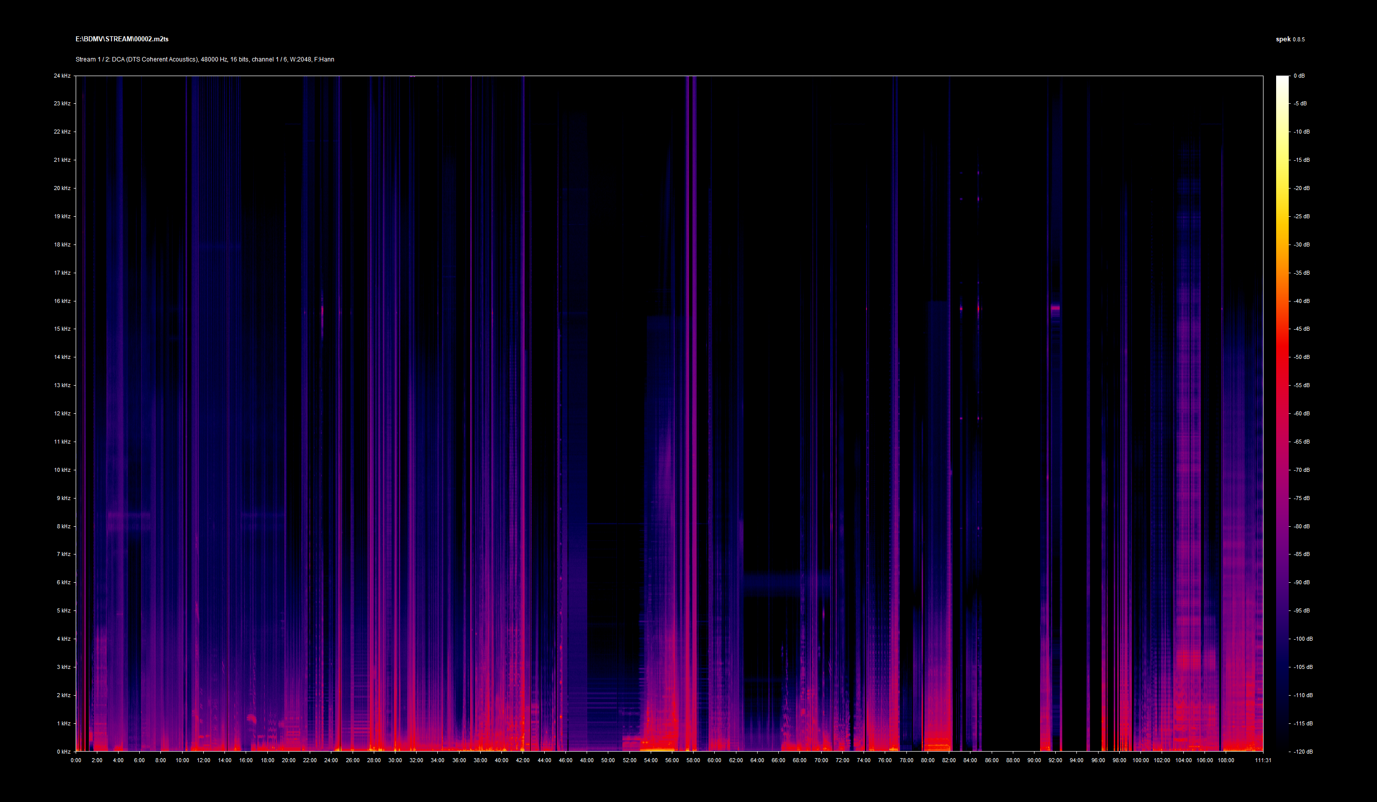 VHS 85 Blu-ray Spek Info