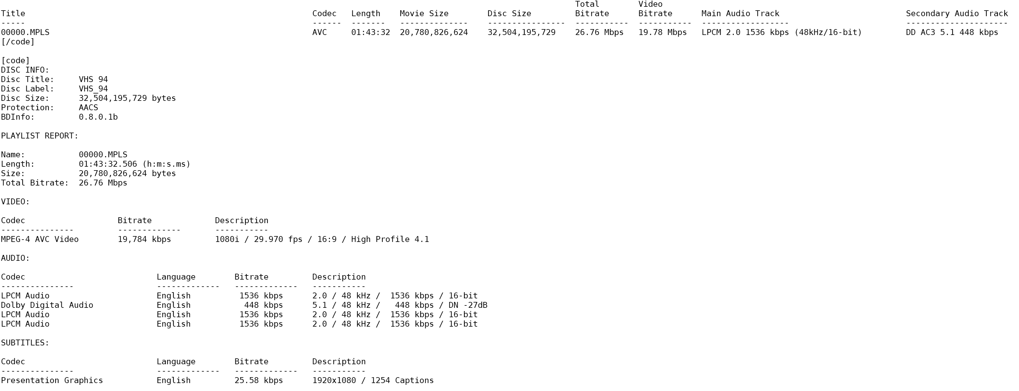 VHS 94 Blu-ray BD Info