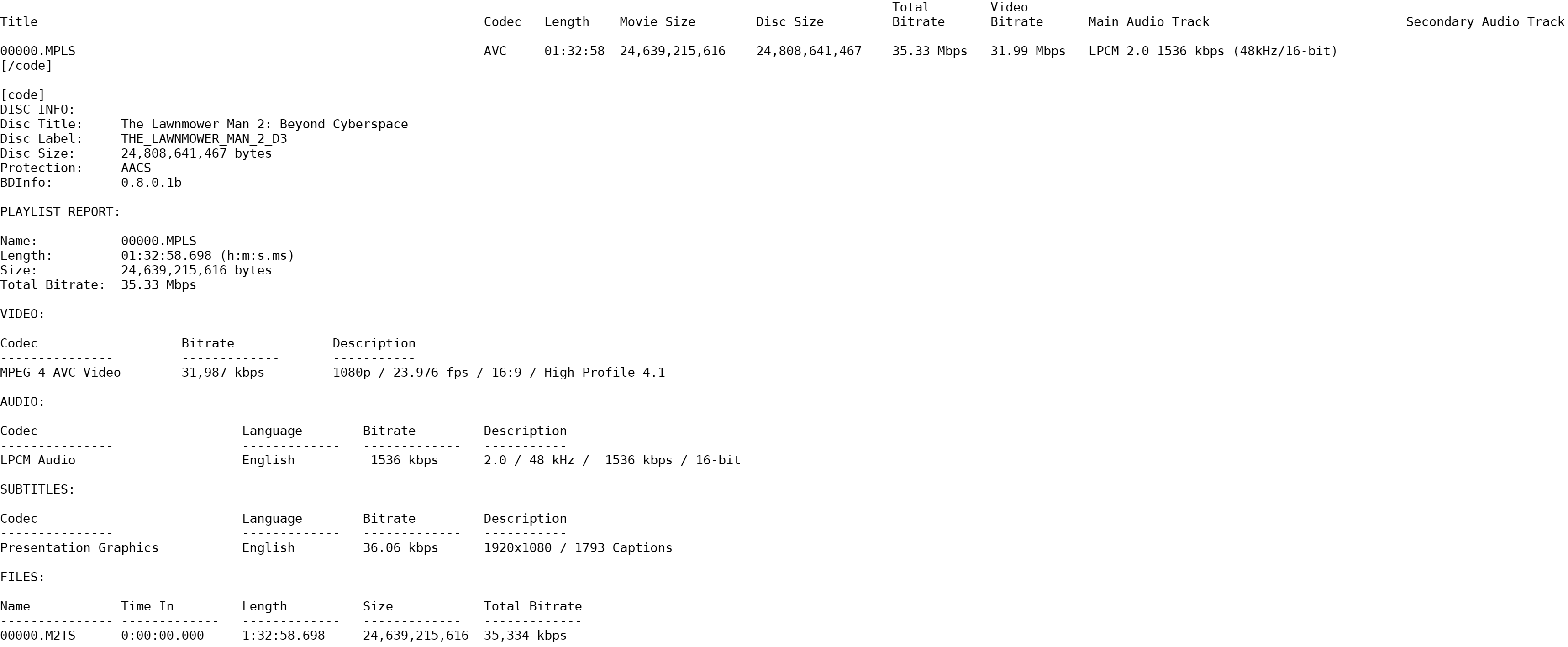 Lawnmower Man 2: Beyond Cyberspace Blu-ray BD Info