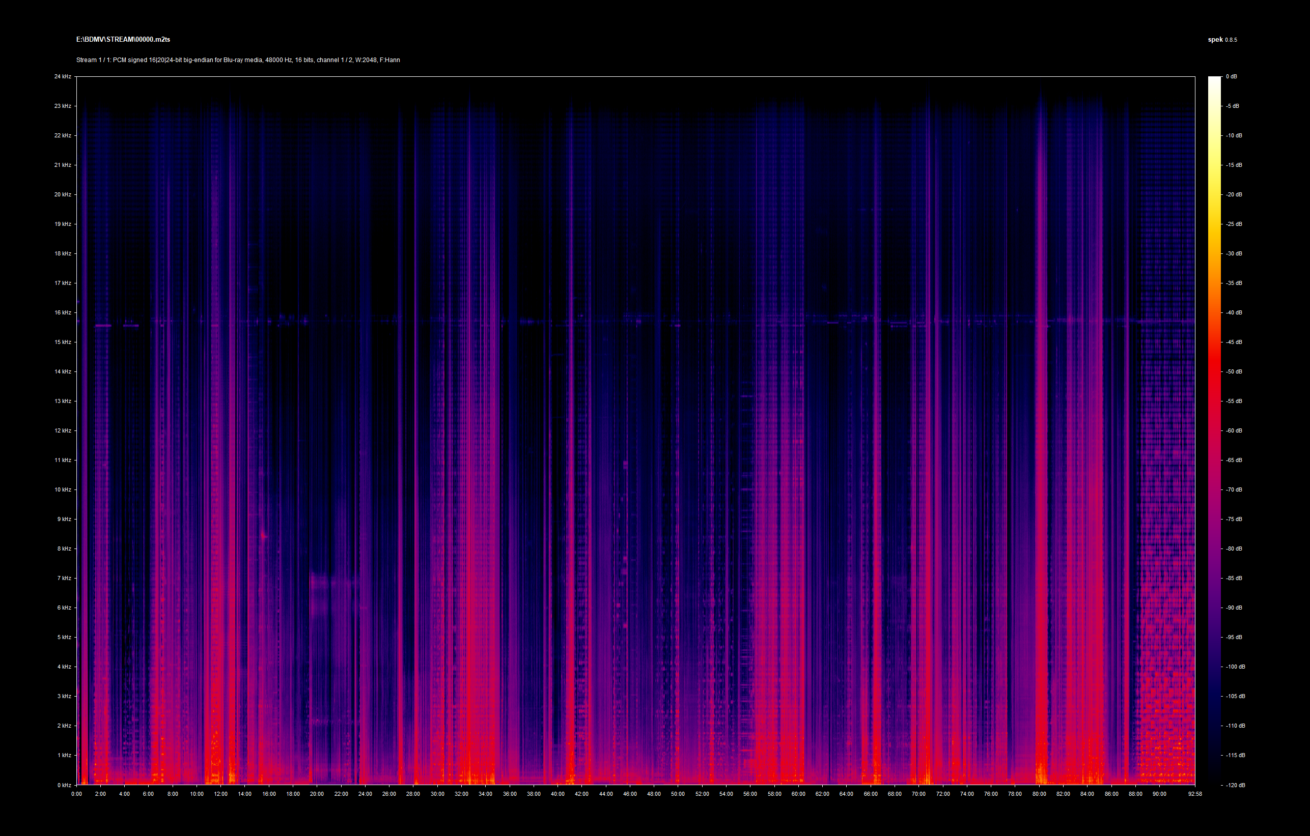 Lawnmower Man 2: Beyond Cyberspace Blu-ray Spek Info