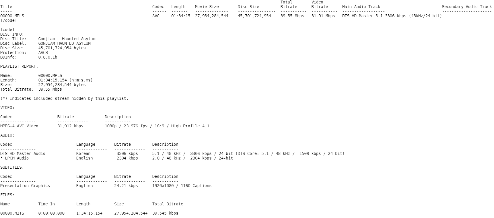 Gonjiam: Haunted Asylum Blu-ray BD Info