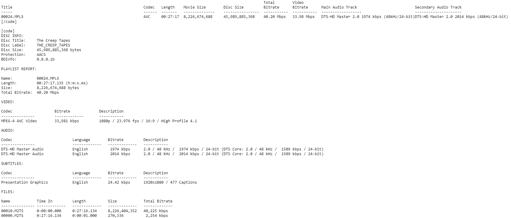 The Creep Tapes Blu-ray BD Info