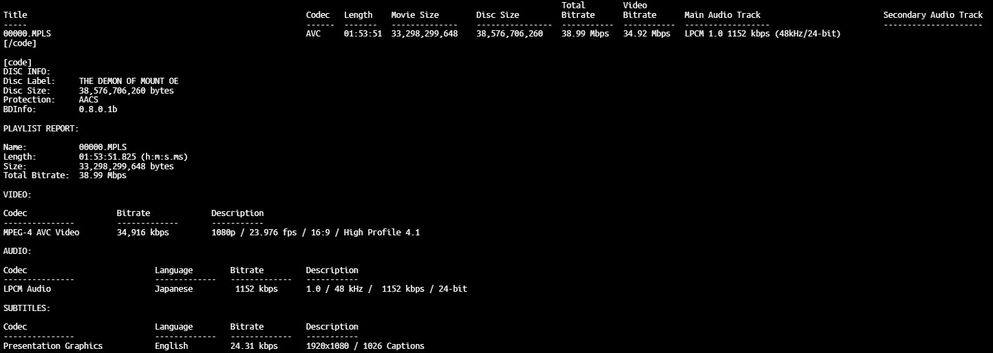 Demon of Mount Oe BD info