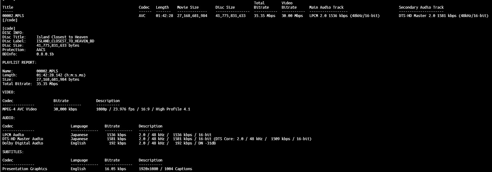 The Island Closest to Heaven BD info