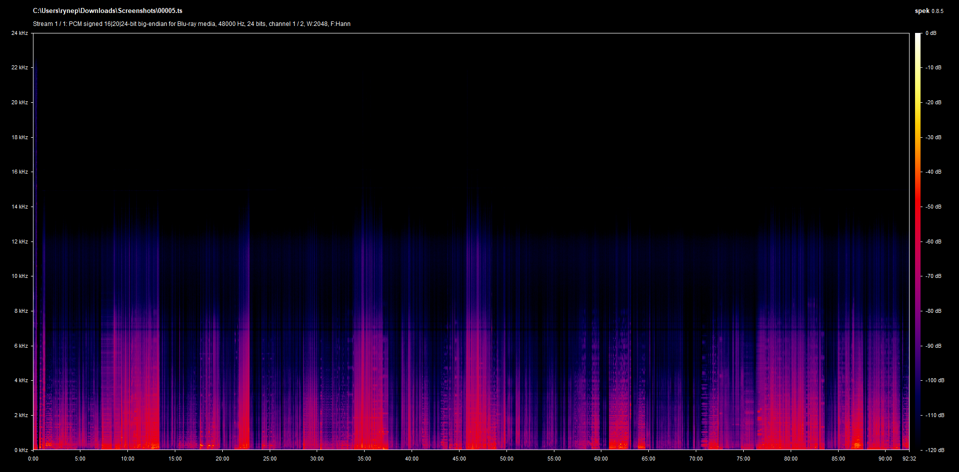 She Shoots Straight LPCM 2.0 mono English Spek