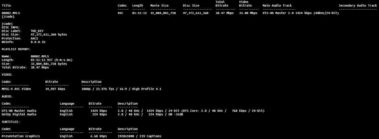 The Key Blu-ray BD info