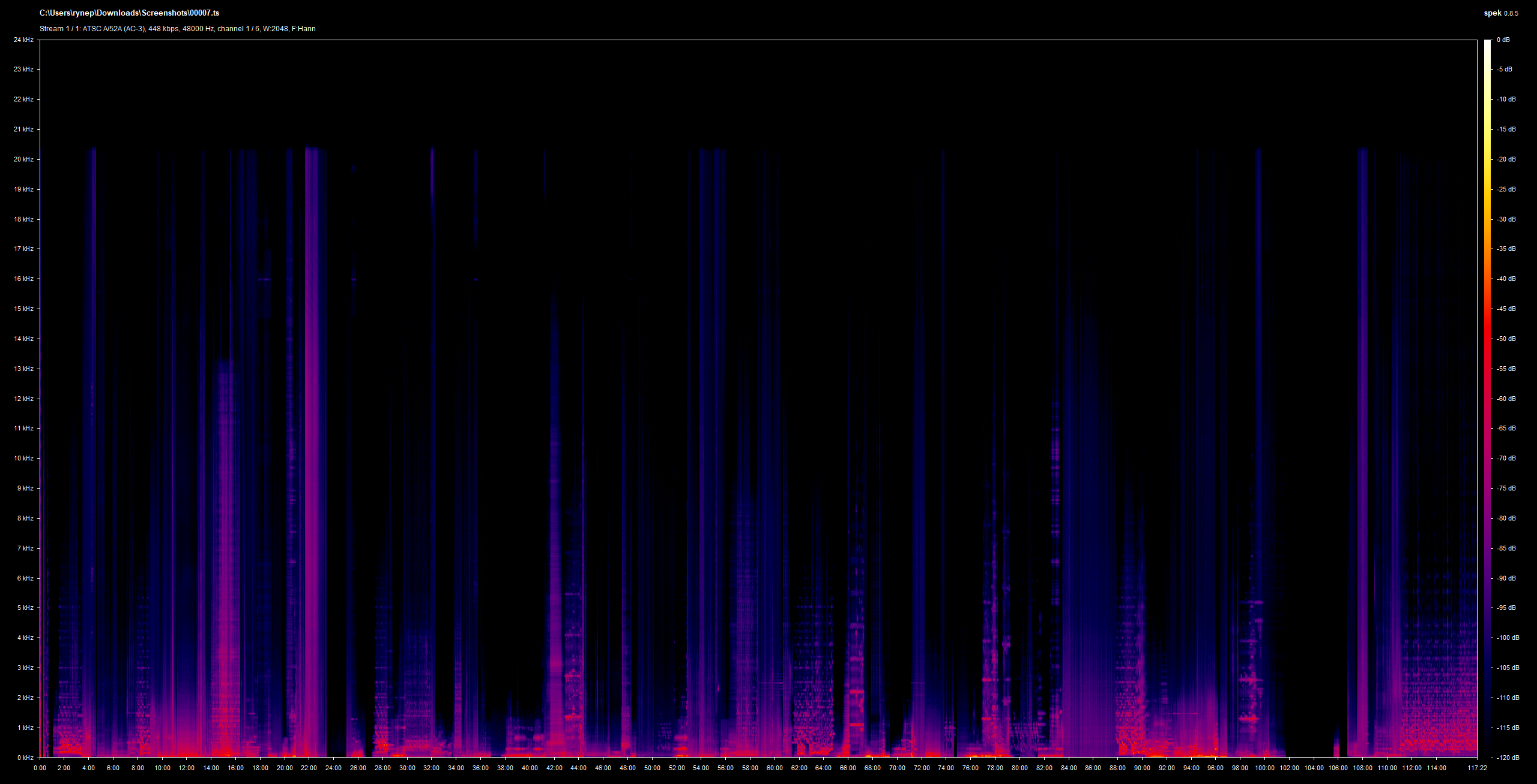 The Ice Tower Dolby Digital 5.1 French Spek